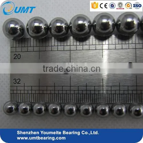 Credible Brand Steel Ball 8.0mm for Ball Bearing photo-3