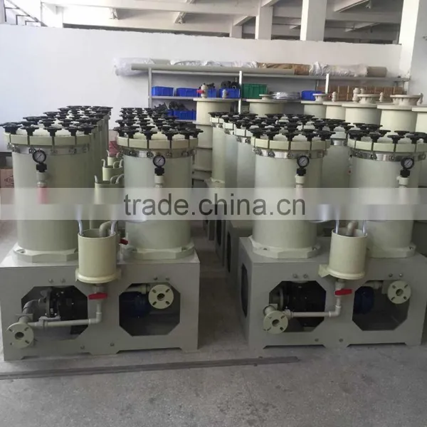 High Quality Double Carbon Filter Unit photo-5