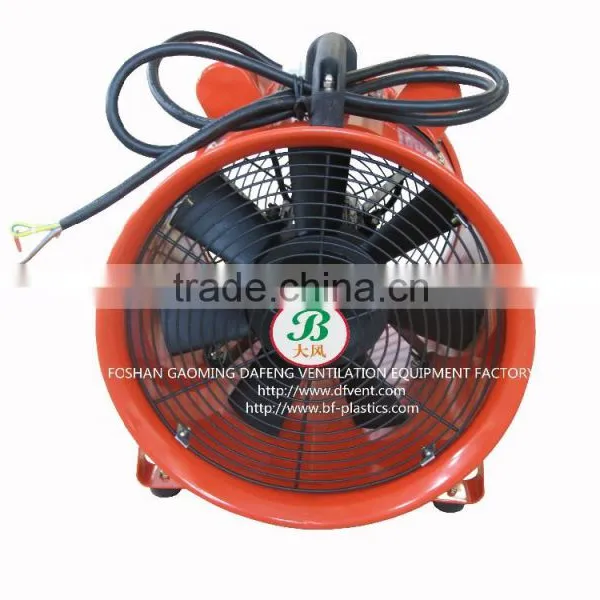 300mm 520W 36V Single Phase Portable Ventilator photo-3
