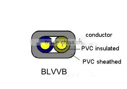 Safety Flat Wires PVC Flat Electrical Wiring Flat Cable and Wires photo-2