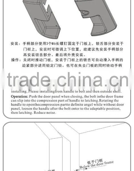 By Direct China SS SK1-107 Compression Handle For Chamber And Oven photo-4