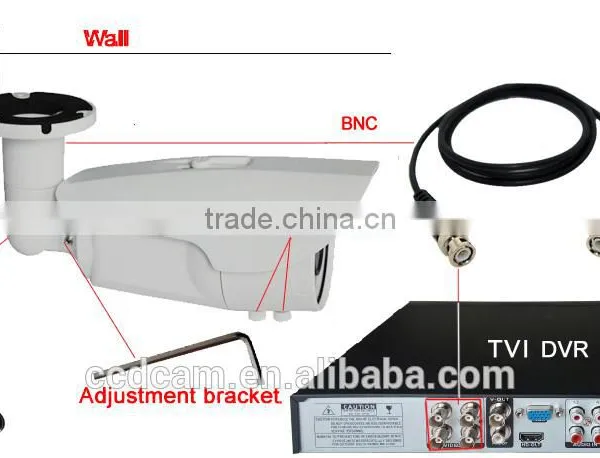 IP66 1080P HD TVI Camera Digital Surveillance Megapixel 2.8-12mm Varifocal Lens IR Night Vision 2MP Full HD CCTV Camera System photo-3