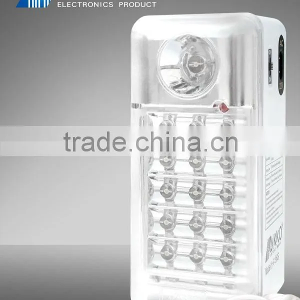High Power Hand-carried Rechargeable LED Working Light photo-3