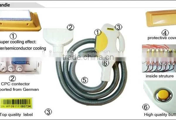 Multifunction IPL Salon Equipment for Hair Removal and Skin Rejuvenation photo-6