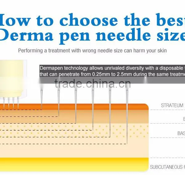 2016 Newest Dr.pen Dermapen Auto Micro Needle 12/9 Needles Derma Pen photo-5