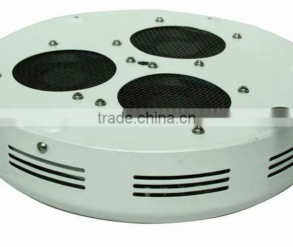 LED Grow Light photo-5