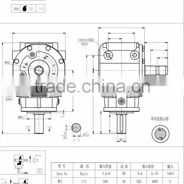 China Agricultural Mower Gearbox photo-6