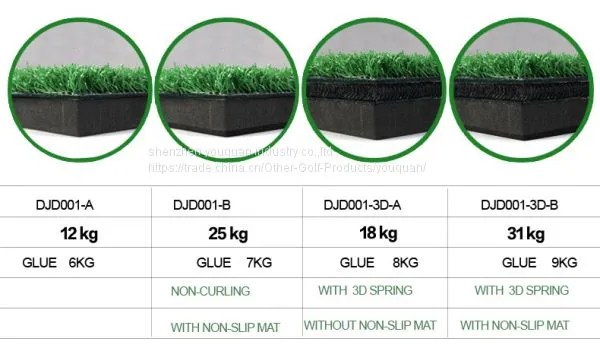 3D GOLF HITTING MAT YQ-DJD001 photo-3