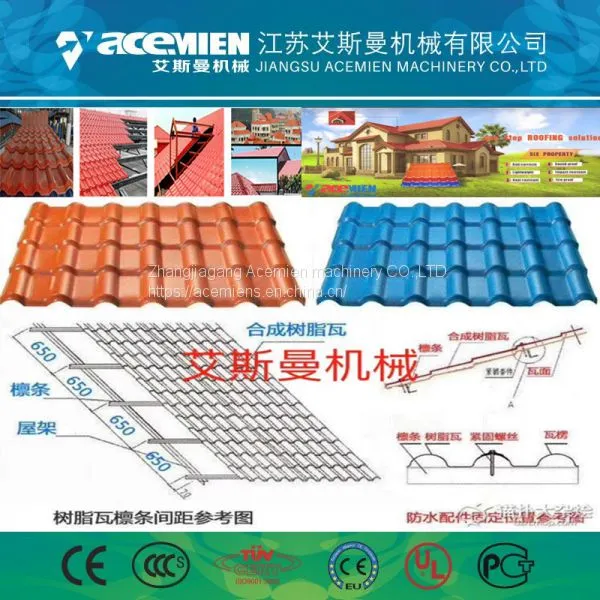 PVC Glazed Tile Making Machine photo-5