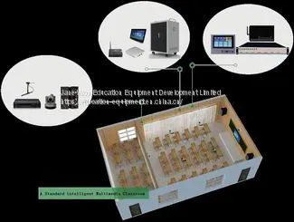 Multimedia Digital Classroom for Smart Education photo-2