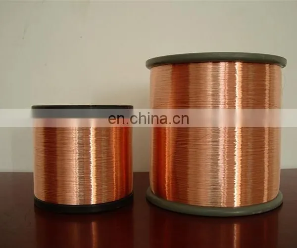 CCAM 0.12mm 0.15mm 0.2mm 0.4mm photo-3