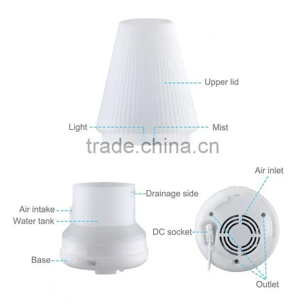 Wall Mount Diffuser Aroma Ready Diffuser Aroma Diffuser Ultrasonic Humidifier photo-2