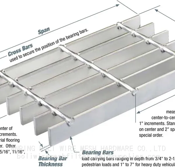 Heavy Duty Durable Steel Grating and Anti-Slip Serrated Steel Grating for Industrial Platform