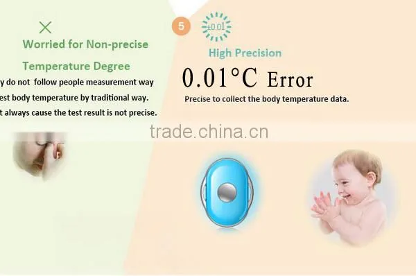 App Supported Wireless Body Temperature Monitor photo-5