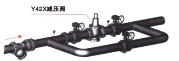 Self-operated Pressure Regulating Valve photo-2