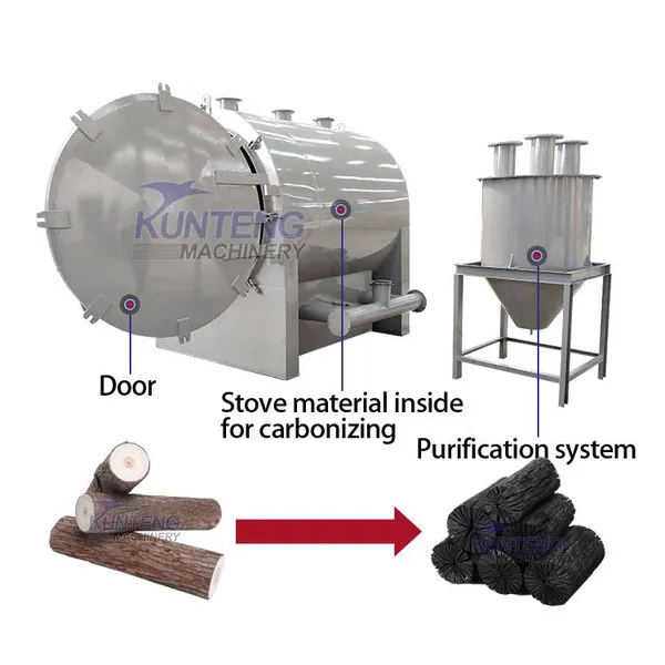 Multifunctional Smokeless Dry Distillation Wood Carbonizing Furnace for Briquette Charcoal photo-4