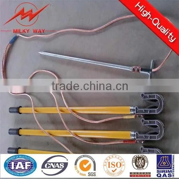 Grounding Connection Copper Bonded Threaded Rod Grounding Rod
