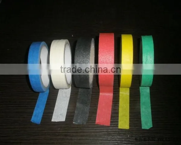 Masking Tape photo-4