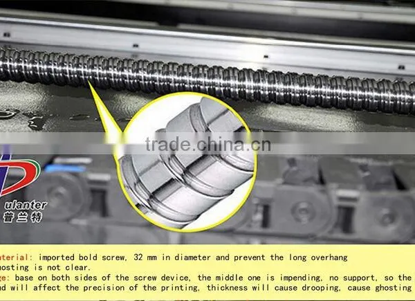Manufacture Sell China Supplier Glass Printing photo-3