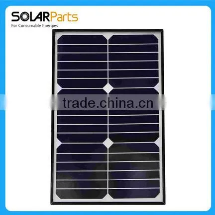 Tempered Glass Laminated Solar Panels Module 18W