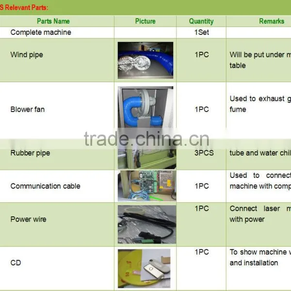 China Factory Acrylic Laser Cutting Machines Price photo-5