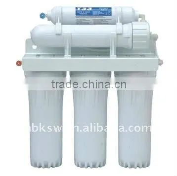 Ultra Filtration Filters