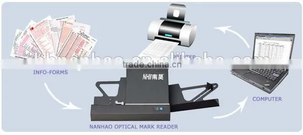NANHAO Optical Mark Recognizer OMR S50FBSA Double Sides Scanner for School and University