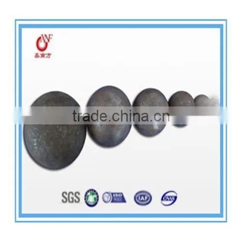 High Chrome Cast Iron Grinding Ball With Difference Size Hot Sale photo-5