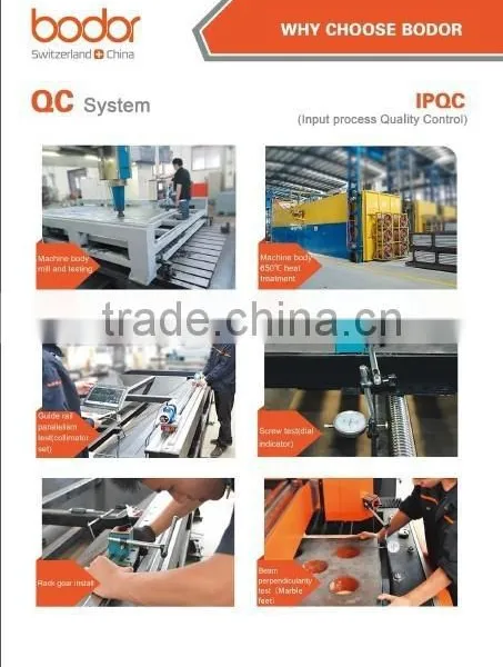 Fabric Laser Cutting Machine photo-6