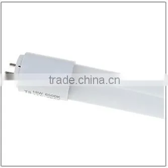 T8 LED Tube Light