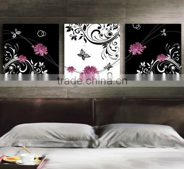 Interior Wall Painting Pictures