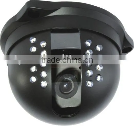 RY-8009 CCTV security camera