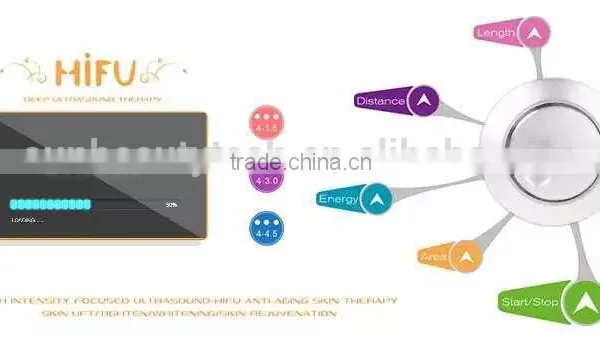 Portable Smart 3D Anti Wrinkle Treatment HIFU Beauty Machine photo-4