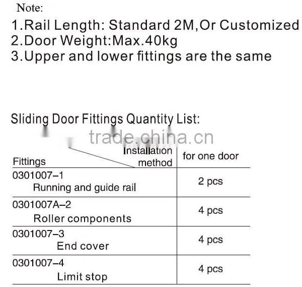 Wooden Wardrobe Outer Hanging Sliding Door Hardware for Light Wardrobe Door photo-3