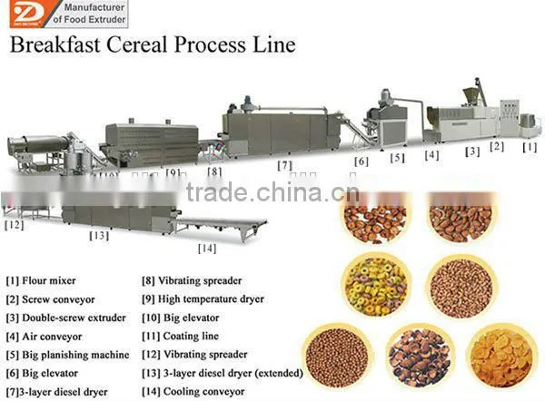 Corn Flakes Snack Food Machine/Breakfast Cereals Making Machine photo-5