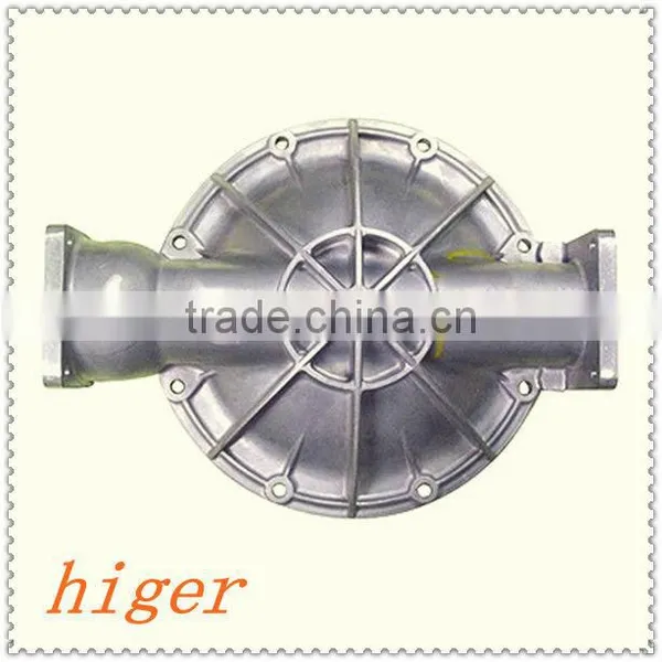 China Parker Rexroth Hydraulic Pump
