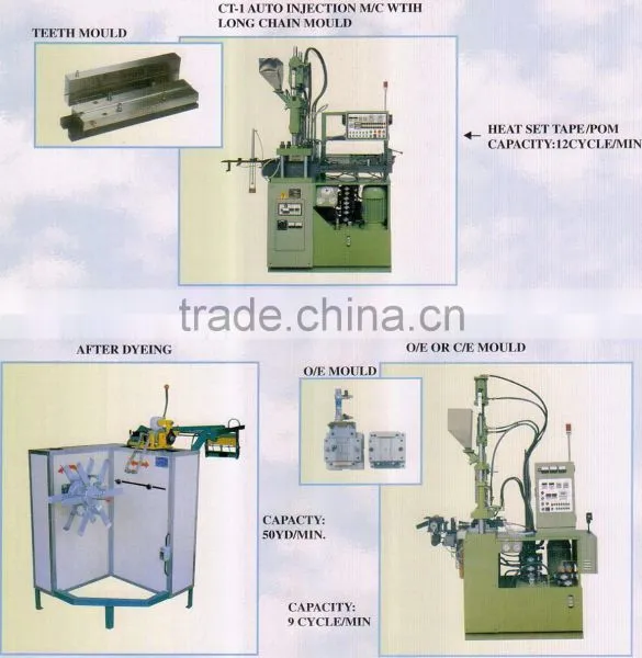 Fully Automatic Plastic Zipper Chain Making Machine
