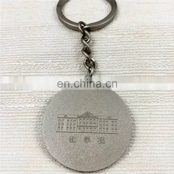 Wholesale Round Metal Keychain With Custom Logo photo-3