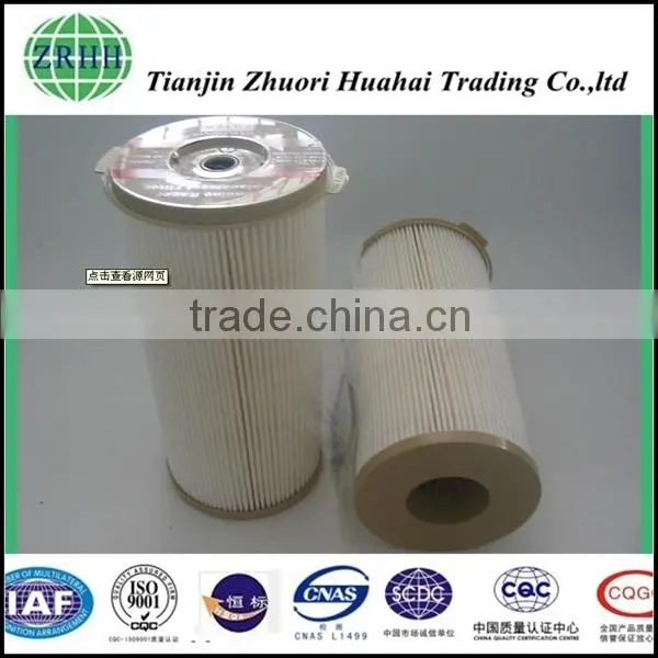 High Quality Pleated Coalescer Filter Element photo-5