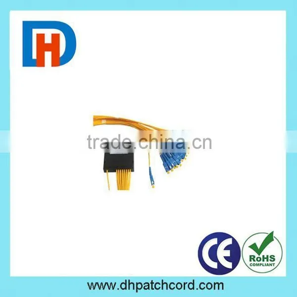 Insertion PLC Splitter