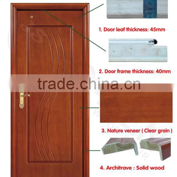 2 Hours Fire Rated Interior Wooden Doors photo-3