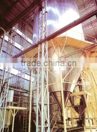 Spray Drier