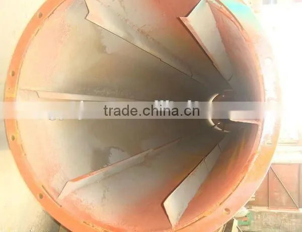 Professional Rotary Dryer for Sawdust and Rice Husk photo-6
