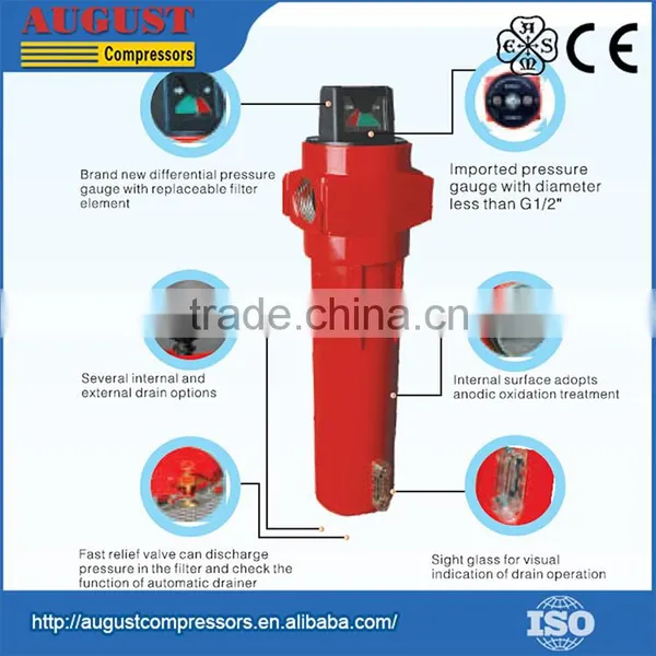 Factory Direct Pleated Air Filter