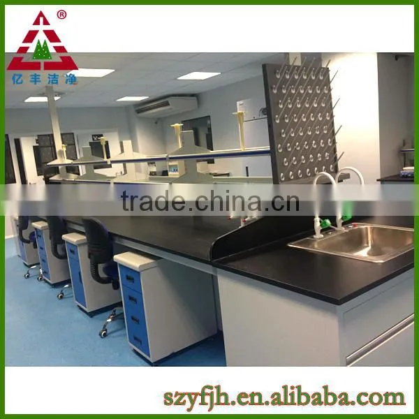 Cheap School Furniture photo-2