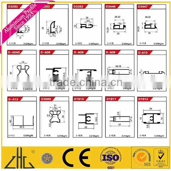 China Top Suppliers of Aluminum Profile Assembly Accessories for Kitchen Cabinet photo-4