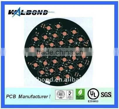 PCB Manufacturer in China,PCB Supplier