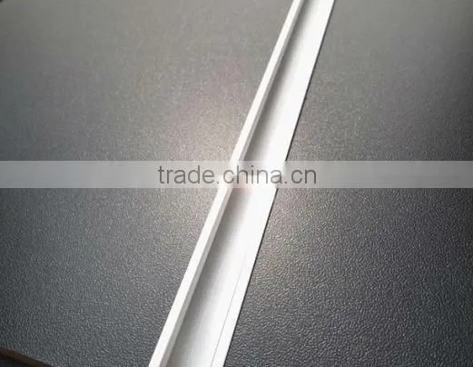 Melamine Plates
