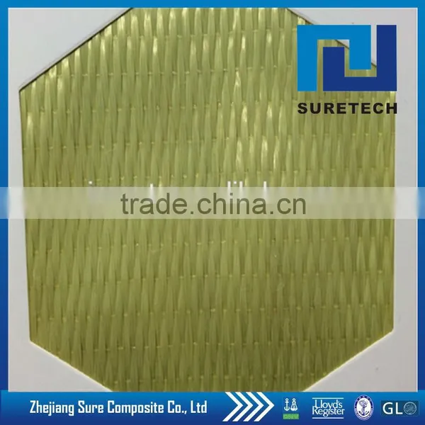 280gsm Aramid Fiber Fabrics (unidirectional Cloth) photo-3