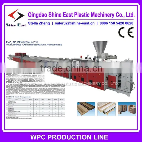 Машина для производства WPC / Линия производства WPC / Линия экструзии профилей WPC